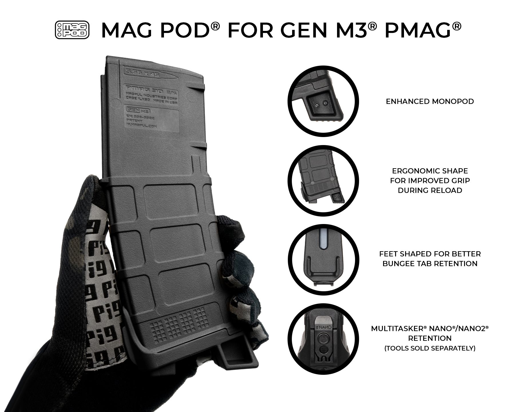 MAGPOD GEN3 FOR MAGPUL PMAG (3-PACK), BLK